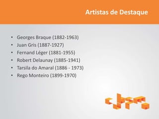 Artistas de Destaque


•   Georges Braque (1882-1963)
•   Juan Gris (1887-1927)
•   Fernand Léger (1881-1955)
•   Robert Delaunay (1885-1941)
•   Tarsila do Amaral (1886 - 1973)
•   Rego Monteiro (1899-1970)
 