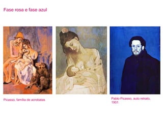 Fase rosa e fase azul 
Picasso, família de acrobatas, Pablo Picasso, auto retrato, 
1901. 
 