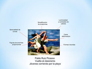 Luminosidad
                            Simplificación      y contrastes de
                            de anatomías            colores


Sensualidad de
   curvas
                                                         Cierta
                                                      deformación



Figuras de enormes
    proporciones                                        Formas rotundas




                         Pablo Ruiz Picasso
                          Vuelta al clasicismo
                     Jóvenes corriendo por la playa
 