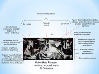 Composición equilibrada


                                                                                         Figuras deformadas (extremidades,
                                                                                         cabezas) gestos dramáticos (lenguas
                                                    Triángulo             Eje vertical
                             Eje vertical                                                    picudas, ojos con forma de
                                                     central                                          lágrimas)
      Características
  del cubismo (selección
       de planos de
    frente y perfil, etc.)                                                                Llamas esquematizadas,
                                                                7`82 m.                     simplificación edificios


  Luz desigual ilumina                                                                             Monocromía: juego de
y margina violentamente                                                                            negro, grises y blancos
   las distintas zonas                                                                             (algun reflejo azulado
                                                                                                       y amarillento)
Imitación simplificada
caracteres tipográficos                                                                                 Fusión de cubismo,
                                                                                                           surrealismo y
                                                                                              3`51 m.     expresionismo
  Espacio muy reducido para
    tamaño de personajes
                                                                                                        Enormes dimensiones
 (acentúa agobio). Sensación
de escenario teatral con pocos
elementos (mesa, techo, etc.)                Pablo Ruiz Picasso
                                            cubismo expresionista
                                                 El Guernica
 