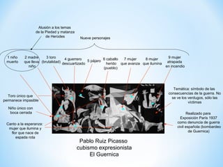 Alusión a los temas
                   de la Piedad y matanza
                         de Herodes          Nueve personajes




 1 niño    2 madre      3 toro     4 guerrero           6 caballo 7 mujer   8 mujer        9 mujer
 muerto    que lleva (brutalidad) descuartizado 5 pájaro herido que avanza que ilumina    atrapada
             niño                                        (pueblo)                        en incendio




                                                                                             Temática: símbolo de las
                                                                                          consecuencias de la guerra. No
   Toro único que                                                                           se ve los verdugos, sólo las
permanece impasible                                                                                   víctimas
  Niño único con
   boca cerrada                                                                                      Realizado para
                                                                                                 Exposición París 1937
 Canto a la esperanza:                                                                         como denuncia de guerra
                                 1
  mujer que ilumina y                                                                          civil española (bombardeo
   flor que nace de                                                                                    de Guernica)
      espada rota
                                             Pablo Ruiz Picasso
                                            cubismo expresionista
                                                 El Guernica
 
