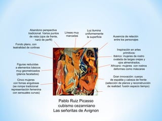 Abandono perspectiva                     Luz ilumina
              tradicional. Varios puntos   Líneas muy   uniformemente
               de vista (ojos de frente,    marcadas     la superficie         Ausencia de relación
                    nariz de perfil)                                           entre los personajes
   Fondo plano, con
 teatralidad de cortinas
                                                                                  Inspiración en artes
                                                                                        primitivos:
                                                                               Ibérico: mujeres de rostro
                                                                               ovalada de largas orejas y
                                                                                   ojos almendrados.
    Figuras reducidas
                                                                             Africano: mujeres con rostros
   a elementos básicos
                                                                               deformes como máscaras
   muy geometrizados
    (planos facetados)
                                                                                Gran innovación: cuerpo
     Cinco mujeres                                                           de espalda y cabeza de frente
  con fomas angulosas                                                    (selección de planos y reconstrucción
 (se rompe tradicional                                                     de realidad: fusión espacio tiempo)
representación femenina
 con sensuales curvas)


                                     Pablo Ruiz Picasso
                                     cubismo cezanniano
                                   Las señoritas de Avignon
 