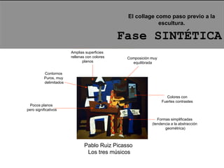 Pablo Ruiz Picasso Los tres músicos Pocos planos pero significativos Colores con Fuertes contrastes Formas simplificadas (tendencia a la abstracción geométrica) Amplias superficies rellenas con colores planos Contornos Puros, muy delimitados Composición muy equilibrada Fase SINTÉTICA El collage como paso previo a la escultura. 