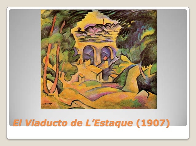 Cubism Powerpoint PPT