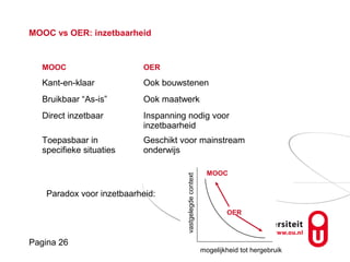 Pagina 26
MOOC vs OER: inzetbaarheid
MOOC OER
Kant-en-klaar Ook bouwstenen
Bruikbaar “As-is” Ook maatwerk
Direct inzetbaar Inspanning nodig voor
inzetbaarheid
Toepasbaar in
specifieke situaties
Geschikt voor mainstream
onderwijs
Paradox voor inzetbaarheid:
OER
mogelijkheid tot hergebruik
vastgelegdecontext
MOOC
 