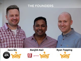 Jaco Els
 Ryan Topping
Renjith Nair
THE FOUNDERS
 