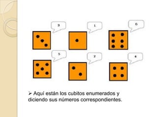  Aquí están los cubitos enumerados y
diciendo sus números correspondientes.
 