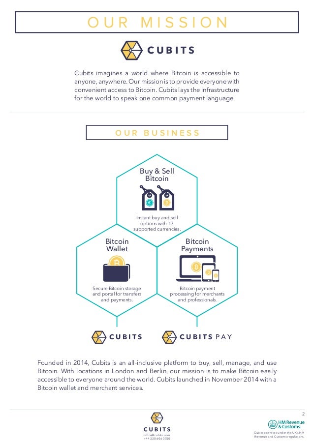 Cubits Bitcoin Cubits Bitcoin