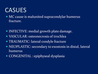 CASUES
 MC cause is malunited supracondylar humerus
fracture.
 INFECTIVE: medial growth plate damage.
 VASCULAR: osteonecrosis of trochlea
 TRAUMATIC: lateral condyle fracture
 NEOPLASTIC: secondary to exostosis in distal, lateral
humerus
 CONGENITAL : epiphyseal dysplasia
 