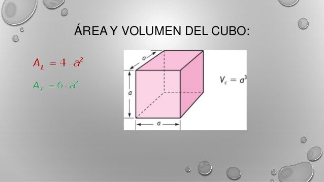 volumen y area de un cubo formula volumen y area de un cubo formula