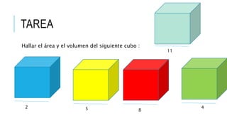TAREA
Hallar el área y el volumen del siguiente cubo :
2 5 4
8
11