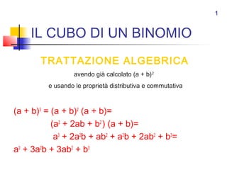 IL CUBO DI UN BINOMIO
(a + b)3
= (a + b)2
(a + b)=
(a2
+ 2ab + b2
) (a + b)=
a3
+ 2a2
b + ab2
+ a2
b + 2ab2
+ b3
=
a3
+ 3a2
b + 3ab2
+ b3
1
TRATTAZIONE ALGEBRICA
avendo già calcolato (a + b)2
e usando le proprietà distributiva e commutativa
 