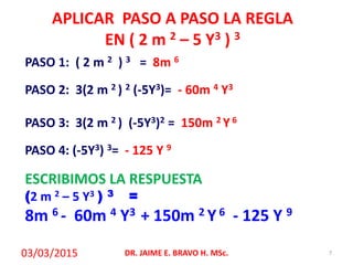 APLICAR PASO A PASO LA REGLA
EN ( 2 m 2 – 5 Y3 ) 3
03/03/2015 DR. JAIME E. BRAVO H. MSc. 7
PASO 1: ( 2 m 2 ) 3 = 8m 6
PASO 2: 3(2 m 2 ) 2 (-5Y3)= - 60m 4 Y3
PASO 3: 3(2 m 2 ) (-5Y3)2 = 150m 2 Y 6
PASO 4: (-5Y3) 3= - 125 Y 9
ESCRIBIMOS LA RESPUESTA
(2 m 2 – 5 Y3 ) 3 =
8m 6 - 60m 4 Y3 + 150m 2 Y 6 - 125 Y 9
 