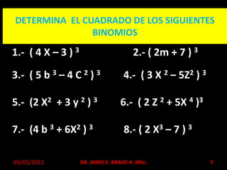 DETERMINA EL CUADRADO DE LOS SIGUIENTES
BINOMIOS
03/03/2015 DR. JAIME E. BRAVO H. MSc. 9
1.- ( 4 X – 3 ) 3 2.- ( 2m + 7 ) 3
3.- ( 5 b 3 – 4 C 2 ) 3 4.- ( 3 X 2 – 5Z2 ) 3
5.- (2 X2 + 3 y 2 ) 3 6.- ( 2 Z 2 + 5X 4 )3
7.- (4 b 3 + 6X2 ) 3 8.- ( 2 X3 – 7 ) 3
 