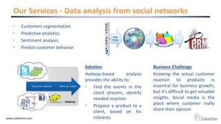 Our Services - Data analysis from social networks
www.cubodrom.com CuboDrom
• Customers segmentation
• Predictive analytic...