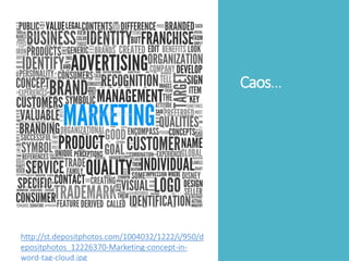 Caos...
http://st.depositphotos.com/1004032/1222/i/950/d
epositphotos_12226370-Marketing-concept-in-
word-tag-cloud.jpg
 