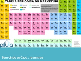 Bem-vindoaoCaos...rsrsrsrsrsrs
 