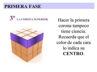 PRIMERA FASE

3º LA CORONA SUPERIOR

Hacer la primera
corona tampoco
tiene ciencia.
Recuerda que el
color de cada cara
lo indica su
CENTRO.

 