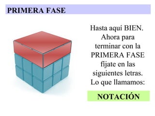 PRIMERA FASE
Hasta aquí BIEN.
Ahora para
terminar con la
PRIMERA FASE
fíjate en las
siguientes letras.
Lo que llamamos:

NOTACIÓN

 