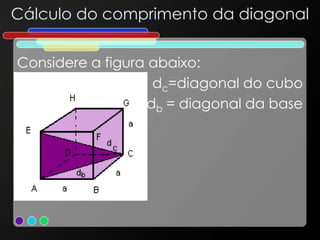 Cálculo do comprimento da diagonal
Considere a figura abaixo:
dc=diagonal do cubo
db = diagonal da base
 
