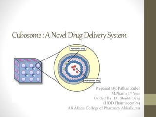 Cubosome:ANovelDrugDeliverySystem
Prepared By: Pathan Zuber
M.Pharm 1st Year
Guided By: Dr. Shaikh Siraj
(HOD Pharmaceutics)
Ali Allana College of Pharmacy Akkalkuwa
 