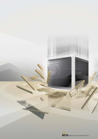 3ENERGIZE YOUR PRIME SPOTS
 