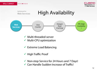 12Why CUBRID?High AvailabilityOptimized for Web ServicesWeb ServicesClick CounterHotspot Read (Caching)HA (High Availability)Multi-threaded server 