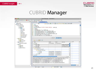 Number of column: 6,400