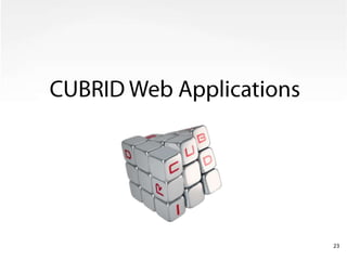 Number of indices: 6,40015Why CUBRID?ACID SupportOptimized for Web ServicesAtomicityIsolationACIDConsistencyDurability