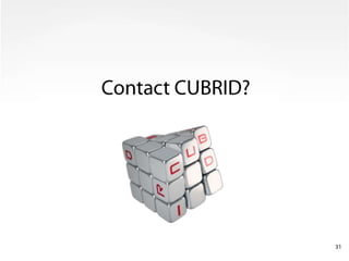 CUBRID Manager22CUBRID Insight
