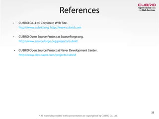 24Web ApplicationsCUBRIDWeb ApplicationsInstallationToolsAPC_Install-toolsTools for WindowsTools for LinuxTools for windowsApplicationsBlogBlogCMSBlogDev PlatformECBBSBBS