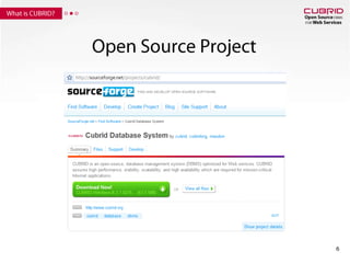 6What is CUBRID?Open Source Project