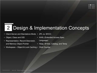 System Architecture and ProcessesCUBRID Processes and IPC1.3JDBC driverCCI libraryconnectquery &resultquery &resultport listeningcub_brokercubrid_broker.confforkparsedescriptor passAPWeb Servercub_cascub_casshared memorycubridcs.socubridcs.socsqlconnectcubridcs.sorequest &responserequest &responseparseBrokerTCPjob queuemulti-threadport listeningdescriptor passparsecub_mastercub_servercubrid.socubrid.confUDSActiveServerStandbyServermount(read/write)readregistervolume filelog filedatabases.txtvolume filelog fileReplicationcub_admincubridsa.so11/41   First Look Inside CUBRID