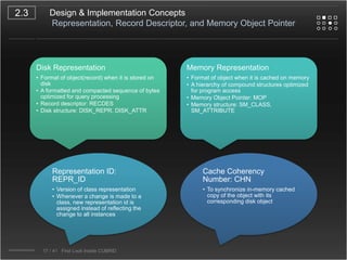 Design & Implementation Concepts2Client-Server and Standalone Mode