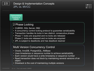 Representation, Record Descriptor, and Memory Object Pointer