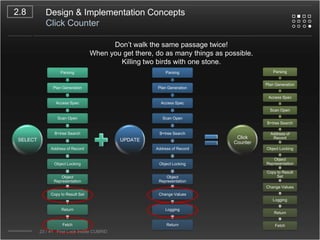 Heap, B+tree, Catalog, and Temp