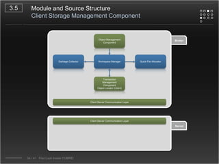 Module and Source Structure3Overall Structure