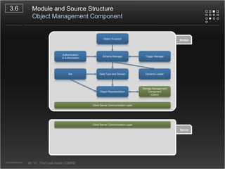 Transaction Management Component
