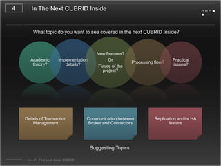 Client-Server Communication Layer
