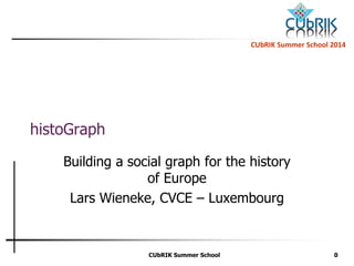 CUbRIK Summer School 2014 
CUbRIK Summer School 0 
histoGraph 
Building a social graph for the history 
of Europe 
Lars Wieneke, CVCE – Luxembourg 
 