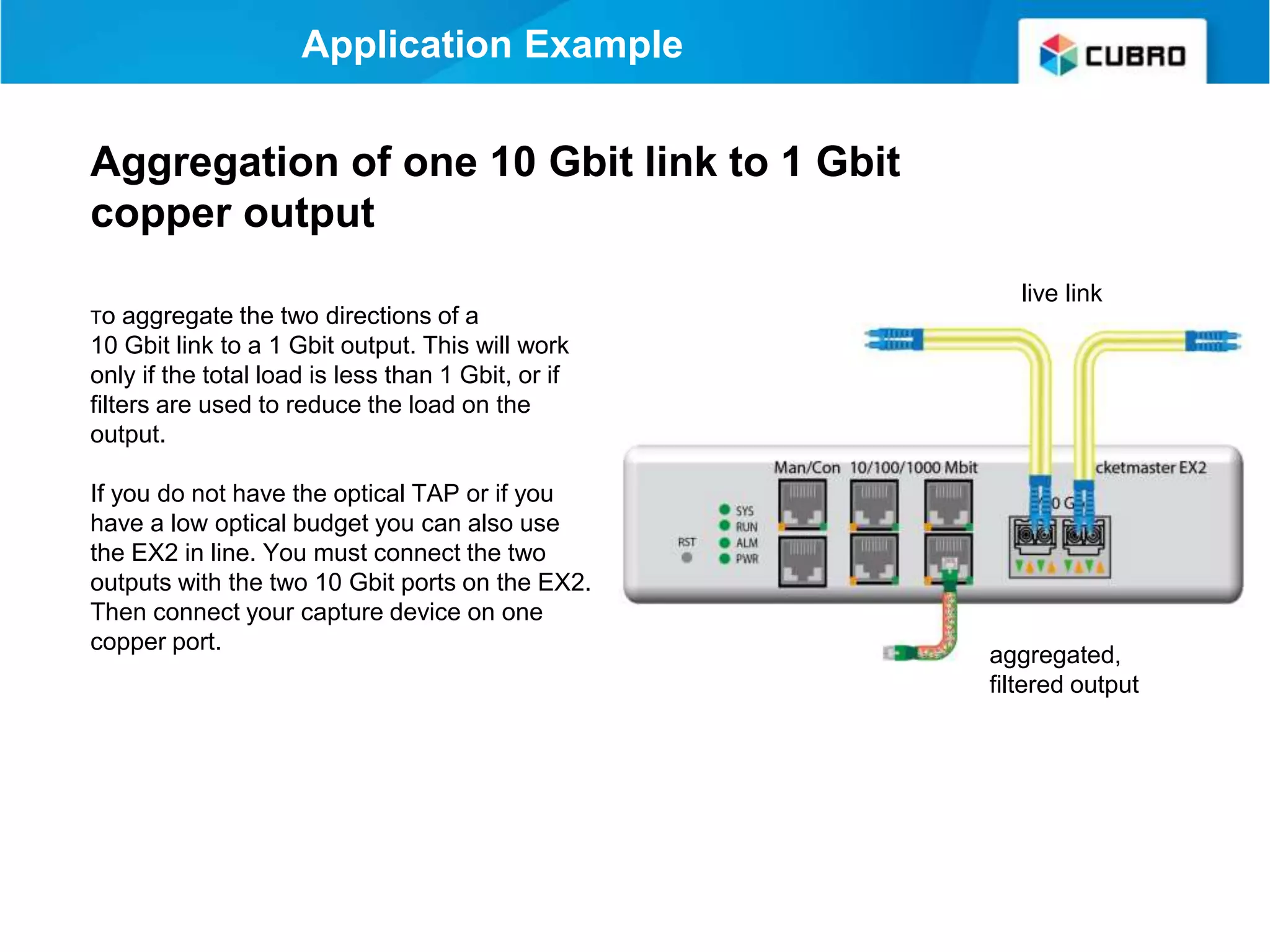 live link
aggregated,
filtered output
Application Example
Aggregation of one 10 Gbit link to 1 Gbit
copper output
To aggregate the two directions of a
10 Gbit link to a 1 Gbit output. This will work
only if the total load is less than 1 Gbit, or if
filters are used to reduce the load on the
output.
If you do not have the optical TAP or if you
have a low optical budget you can also use
the EX2 in line. You must connect the two
outputs with the two 10 Gbit ports on the EX2.
Then connect your capture device on one
copper port.
 