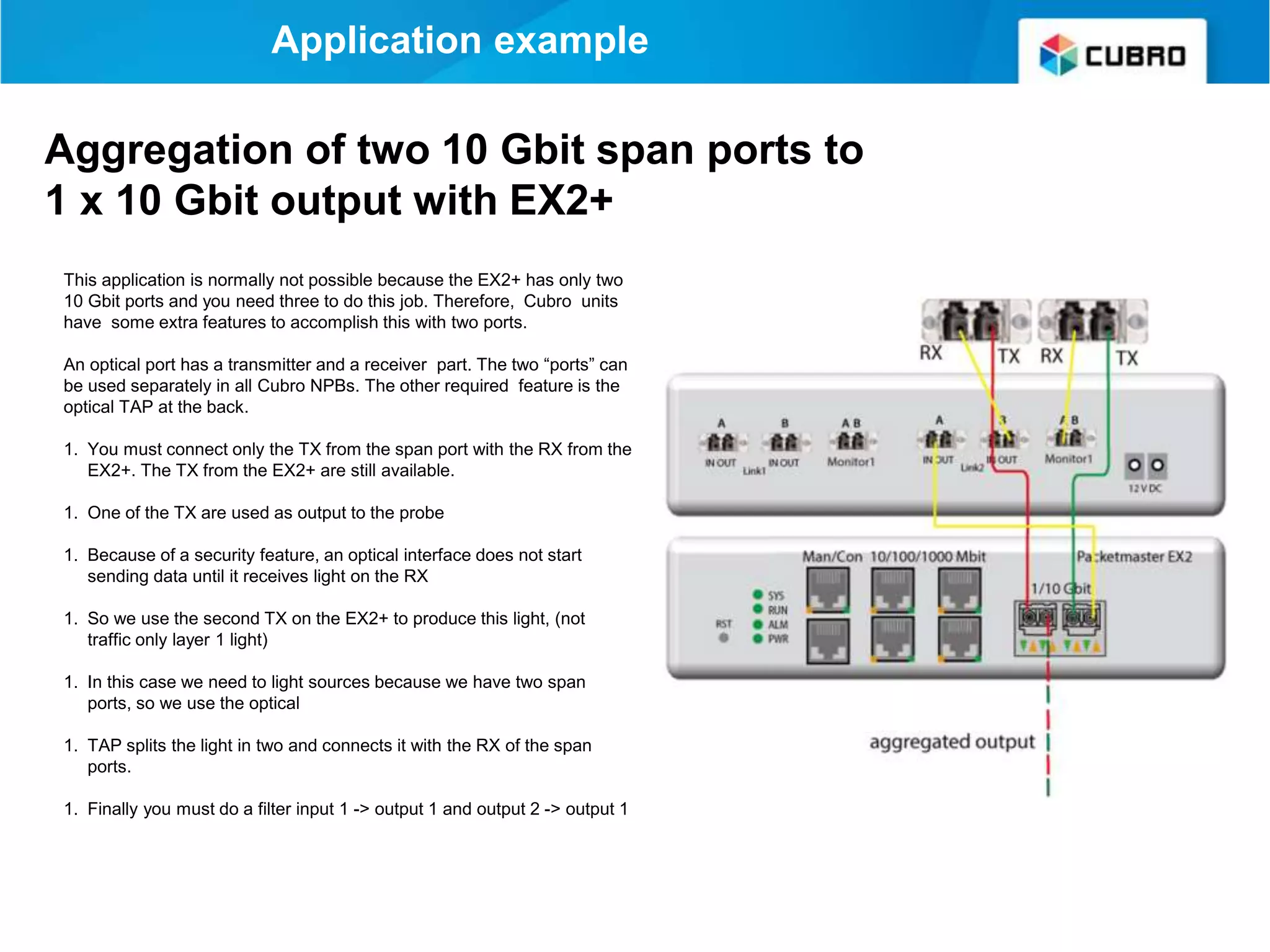 Application example
This application is normally not possible because the EX2+ has only two
10 Gbit ports and you need three to do this job. Therefore, Cubro units
have some extra features to accomplish this with two ports.
An optical port has a transmitter and a receiver part. The two “ports” can
be used separately in all Cubro NPBs. The other required feature is the
optical TAP at the back.
1. You must connect only the TX from the span port with the RX from the
EX2+. The TX from the EX2+ are still available.
1. One of the TX are used as output to the probe
1. Because of a security feature, an optical interface does not start
sending data until it receives light on the RX
1. So we use the second TX on the EX2+ to produce this light, (not
traffic only layer 1 light)
1. In this case we need to light sources because we have two span
ports, so we use the optical
1. TAP splits the light in two and connects it with the RX of the span
ports.
1. Finally you must do a filter input 1 -> output 1 and output 2 -> output 1
Aggregation of two 10 Gbit span ports to
1 x 10 Gbit output with EX2+
 