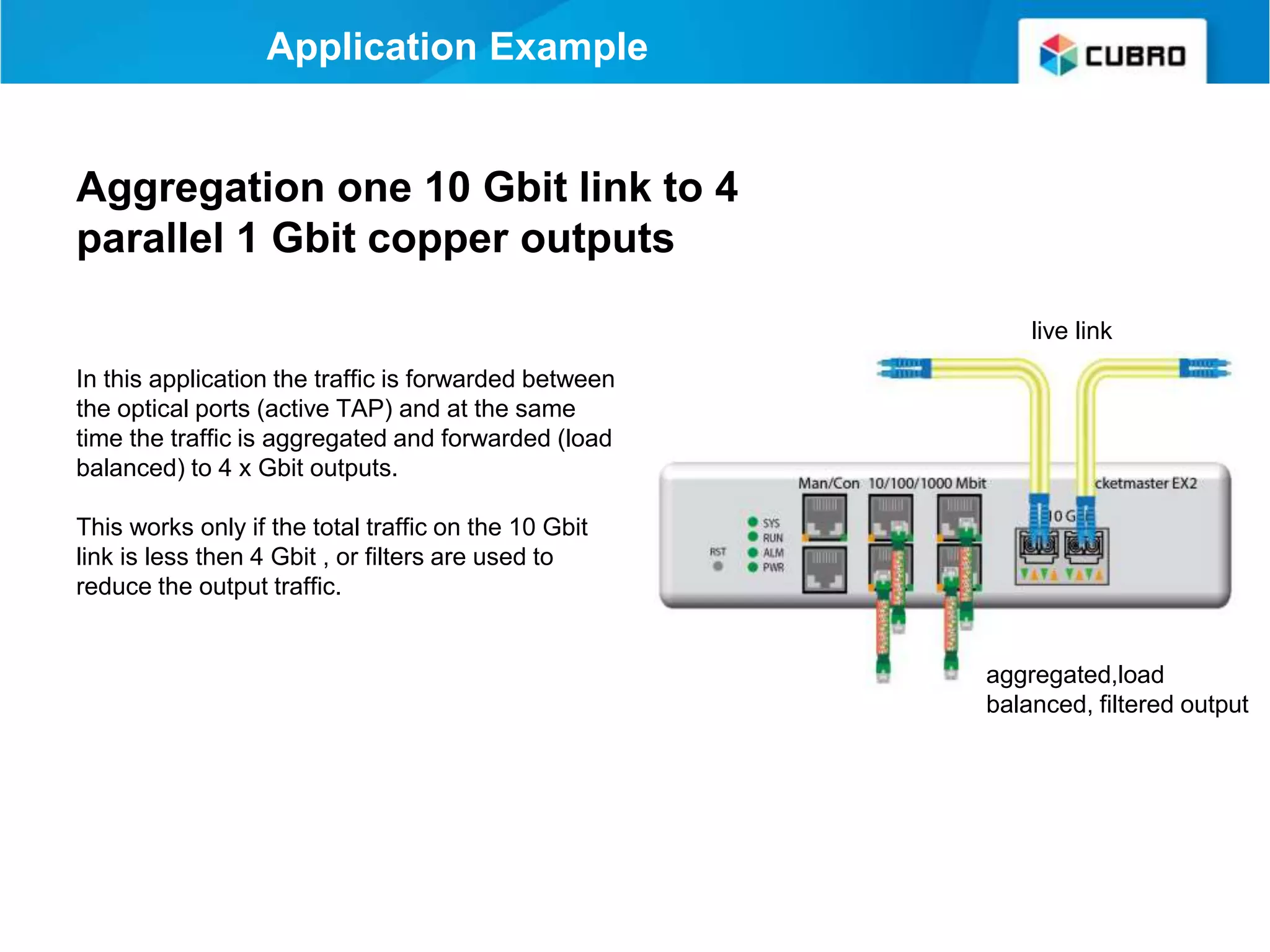 Aggregation one 10 Gbit link to 4
parallel 1 Gbit copper outputs
In this application the traffic is forwarded between
the optical ports (active TAP) and at the same
time the traffic is aggregated and forwarded (load
balanced) to 4 x Gbit outputs.
This works only if the total traffic on the 10 Gbit
link is less then 4 Gbit , or filters are used to
reduce the output traffic.
live link
aggregated,load
balanced, filtered output
Application Example
 