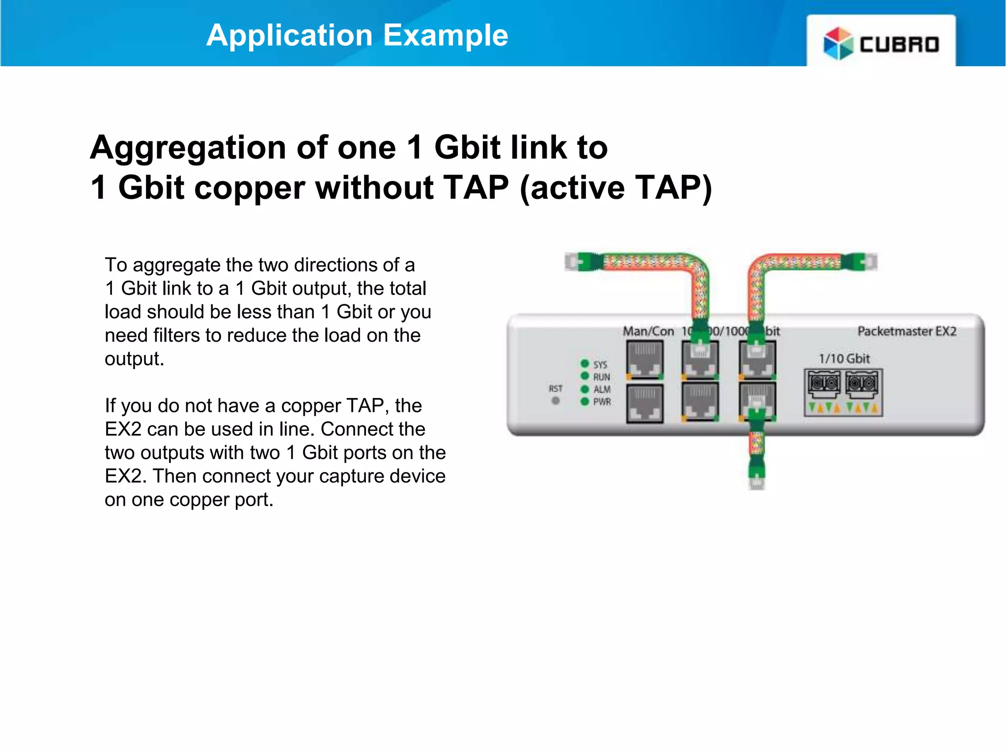 Aggregation of one 1 Gbit link to
1 Gbit copper without TAP (active TAP)
To aggregate the two directions of a
1 Gbit link to a 1 Gbit output, the total
load should be less than 1 Gbit or you
need filters to reduce the load on the
output.
If you do not have a copper TAP, the
EX2 can be used in line. Connect the
two outputs with two 1 Gbit ports on the
EX2. Then connect your capture device
on one copper port.
Application Example
 
