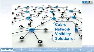 Cubro
Network
Visibility
Solutions
 