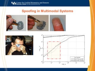 AnthropometricsSKIN TONE