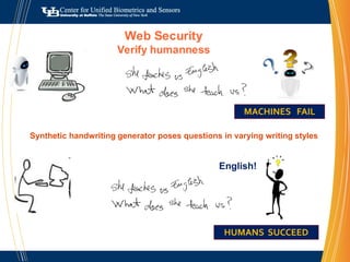 DOCUMENT RECOGNITION AND RETRIEVALCUBS