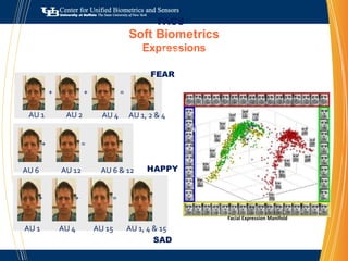 Multilingual Information RetrievalQ: Can we have a searchable archive of world’s newspapers?Q: All newspapers in any language translated to a common language?Central RepositorySearchable database(digitized)