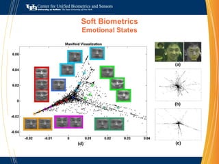 Handwriting Forensics