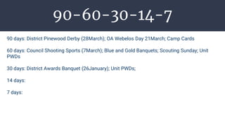 90-60-30-14-7
90 days: District Pinewood Derby (28March); OA Webelos Day 21March; Camp Cards
60 days: Council Shooting Sports (7March); Blue and Gold Banquets; Scouting Sunday; Unit
PWDs
30 days: District Awards Banquet (26January); Unit PWDs;
14 days:
7 days:
 